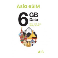 Sim2fly International eSIM (Asia)